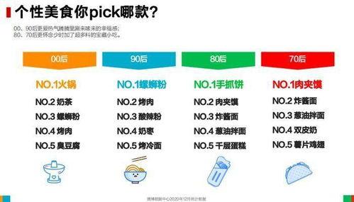 总结吃瓜群众的句子怎么写,吃瓜群众视角下的社会现象解析